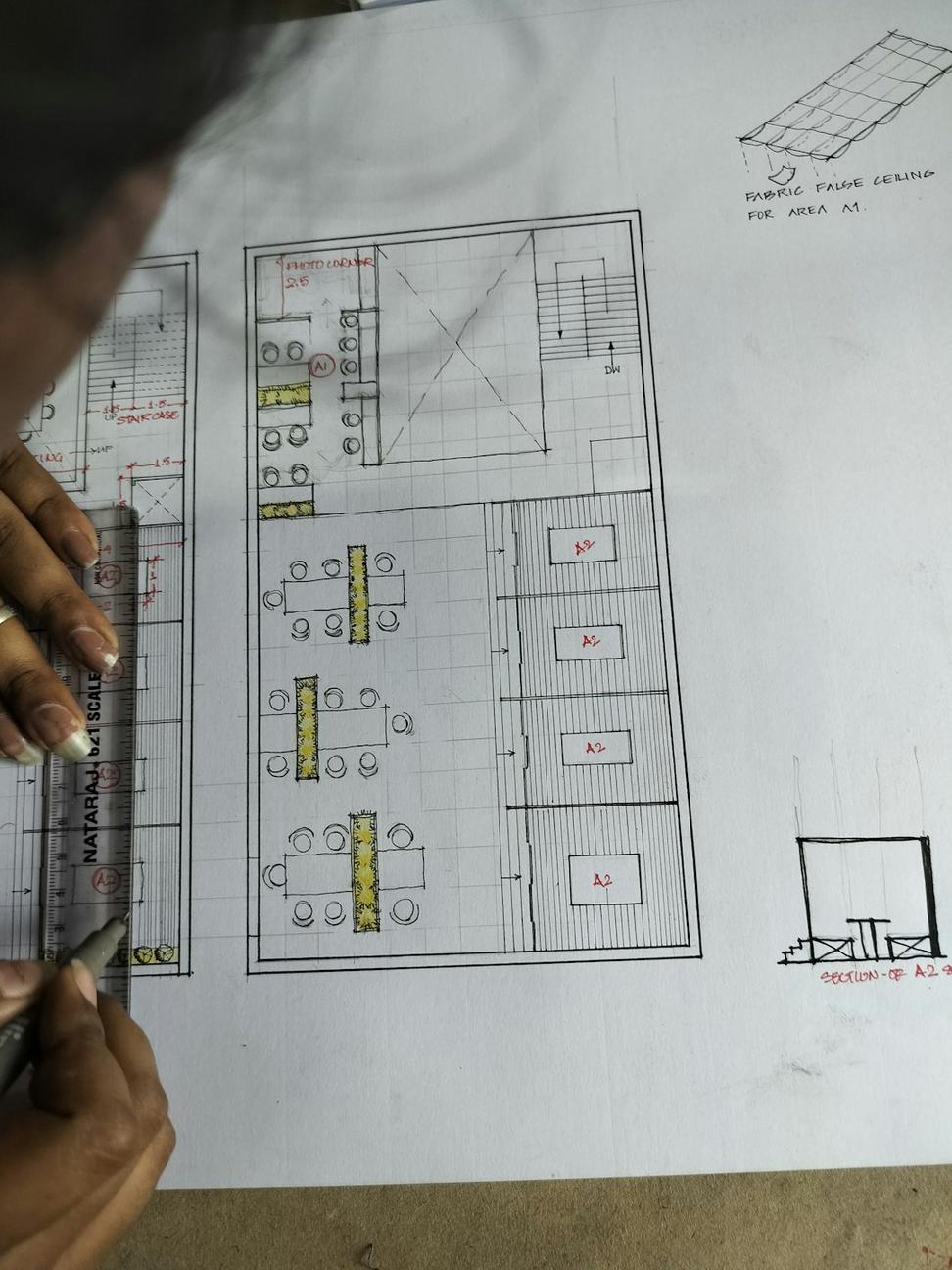 Architectural Design Process